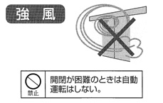 日頃の取扱いについて