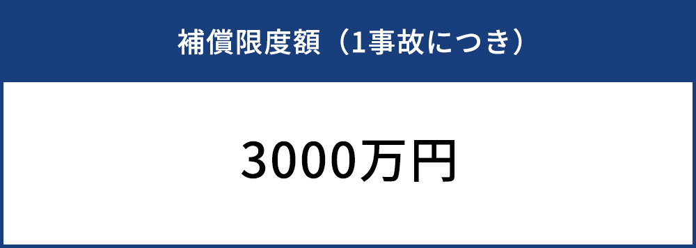 施設賠償責任保険の内容