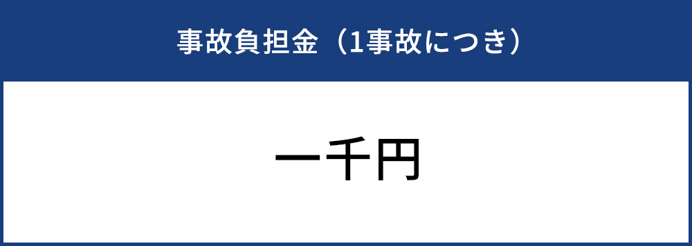 施設賠償責任保険の内容